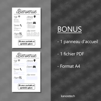 12 affiches airbnb