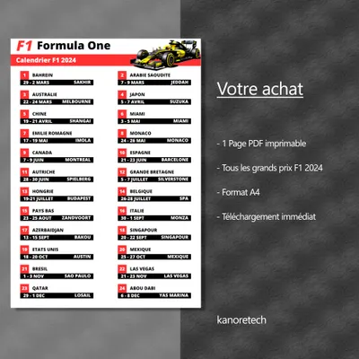 calendrier f1