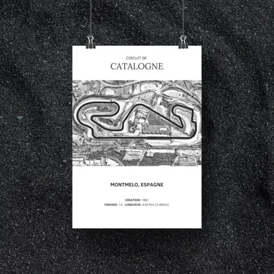 circuit catalogne