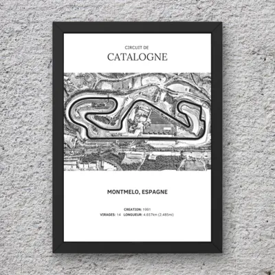 circuit catalogne