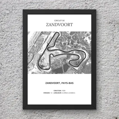 circuit zandvoort