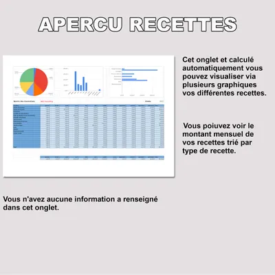 livre de recette complet
