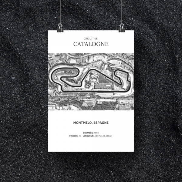 circuit catalogne