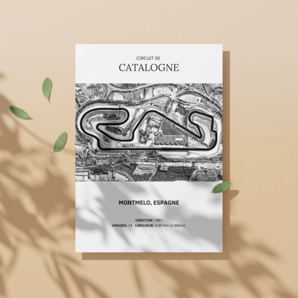 circuit catalogne