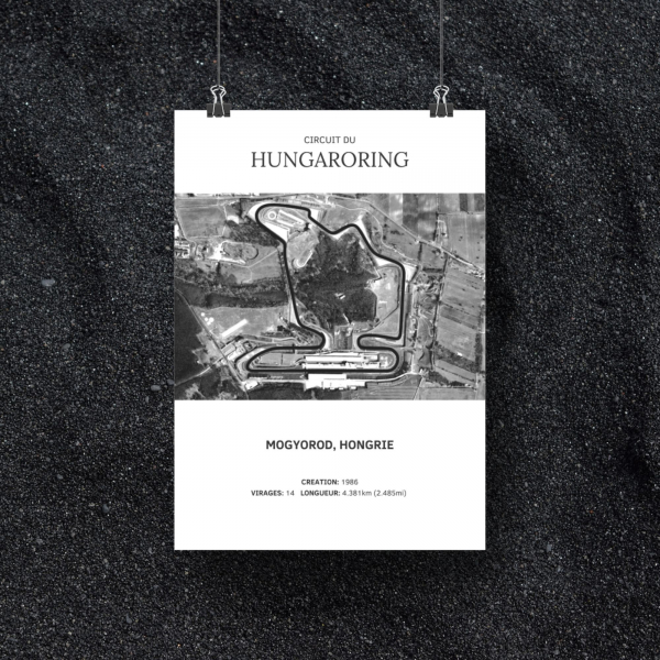 circuit hungaroring
