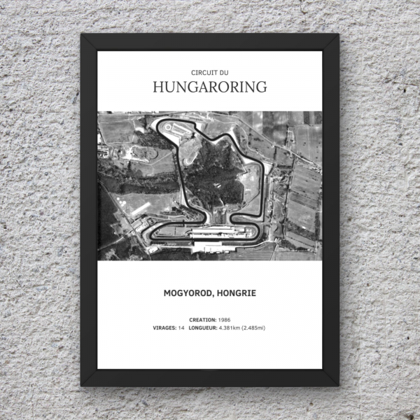 circuit hungaroring