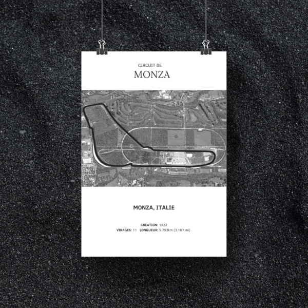 circuit monza