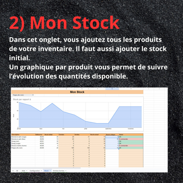 gestion de stock