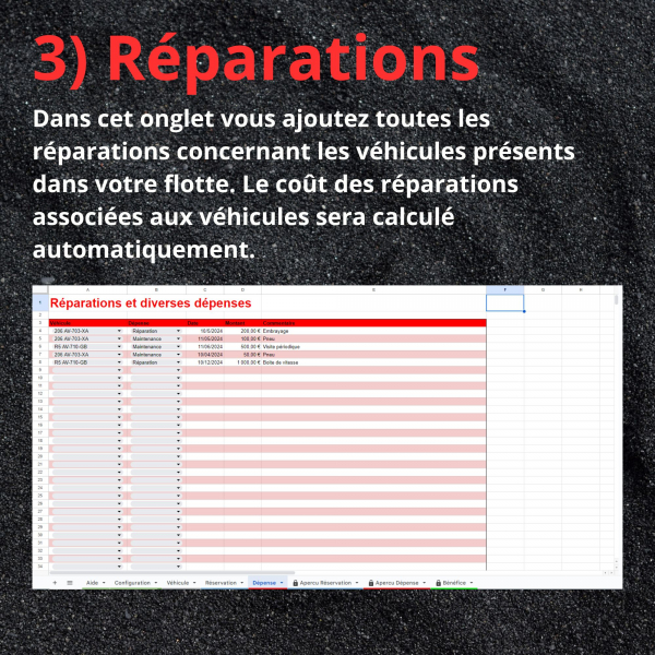 location véhicules