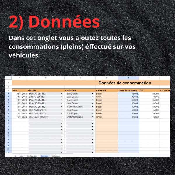 suivis gestion carburant